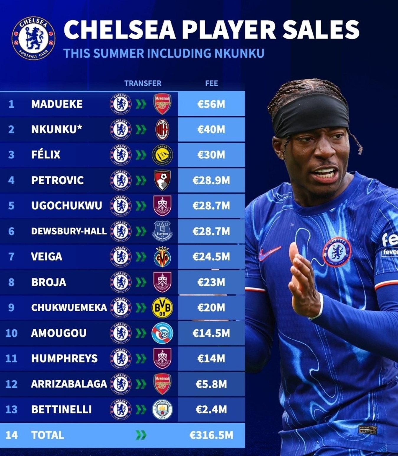 英雄联盟s15-切尔西关键时刻内部沟通，志在意甲名次提升，信心回归，训练强度明显提升的简单介绍